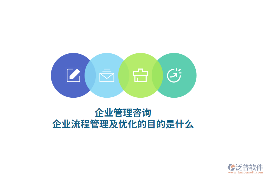 企業(yè)管理咨詢，企業(yè)流程管理及優(yōu)化的目的是什么？