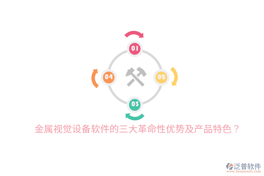 金屬視覺設(shè)備軟件的三大革命性優(yōu)勢及產(chǎn)品特色?
