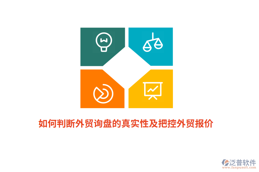 如何判斷外貿(mào)詢盤的真實(shí)性及把控外貿(mào)報(bào)價(jià)？