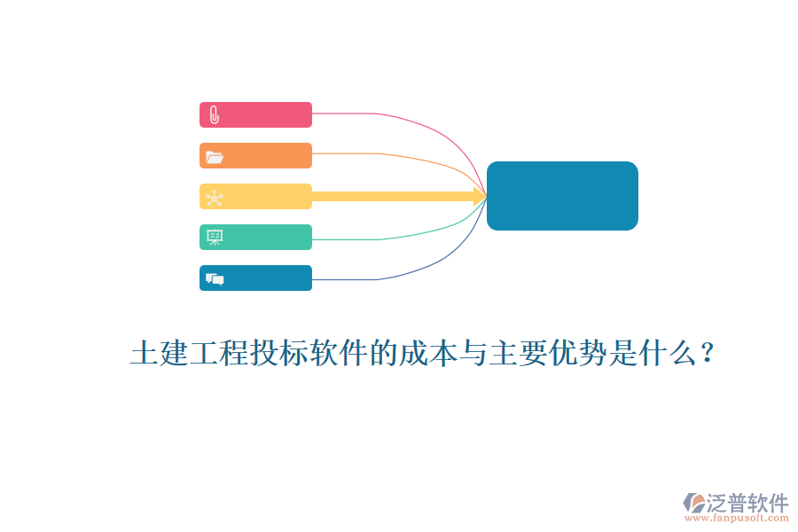 土建工程投標軟件的成本與主要優(yōu)勢是什么？