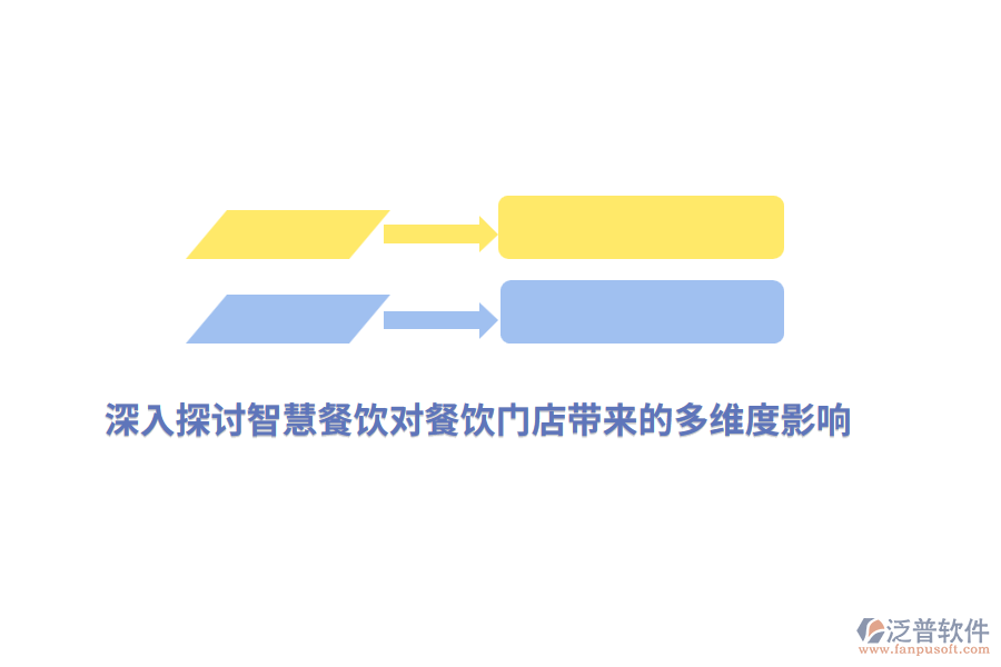 深入探討智慧餐飲對餐飲門店帶來的多維度影響