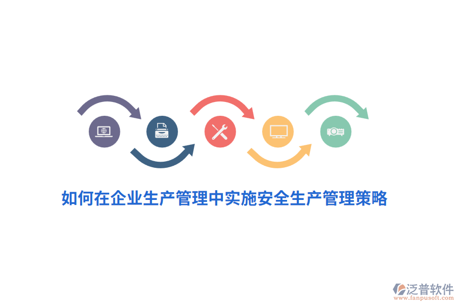  如何在企業(yè)生產(chǎn)管理中實(shí)施安全生產(chǎn)管理策略？