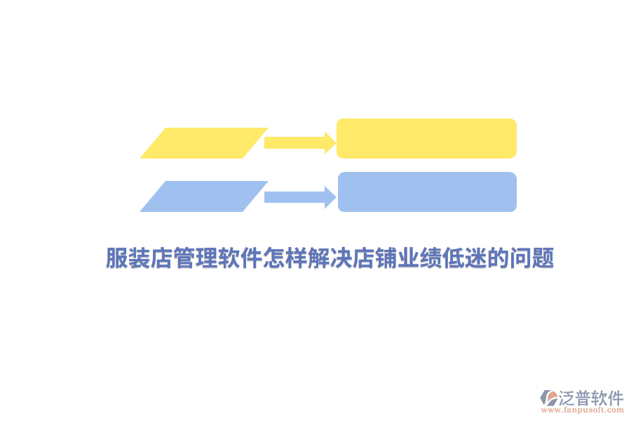 服裝店管理軟件怎樣解決店鋪業(yè)績低迷的問題？
