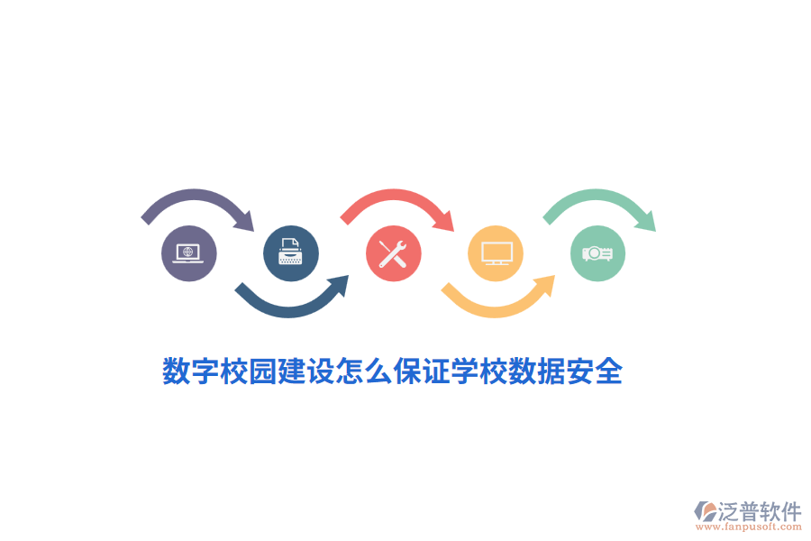 數(shù)字校園建設(shè)怎么保證學(xué)校數(shù)據(jù)安全？