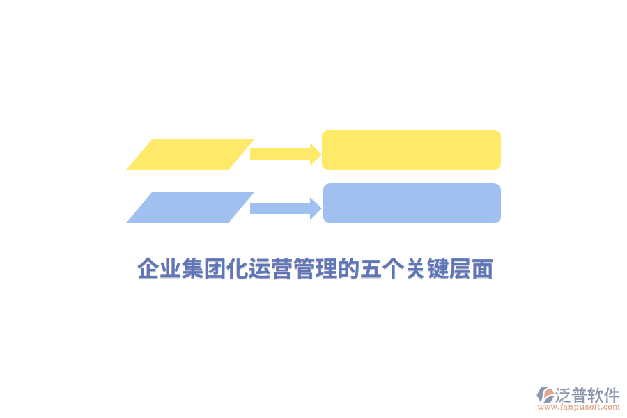 企業(yè)集團(tuán)化運(yùn)營(yíng)管理的五個(gè)關(guān)鍵層面
