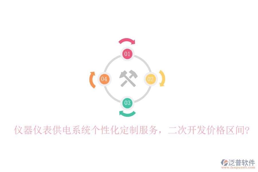 儀器儀表供電系統(tǒng)個(gè)性化定制服務(wù)，二次開發(fā)價(jià)格區(qū)間?