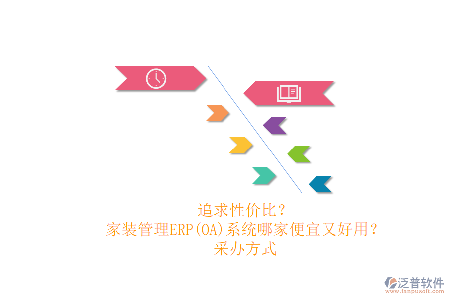 家裝管理ERP(OA)系統(tǒng)哪家便宜又好用？.png
