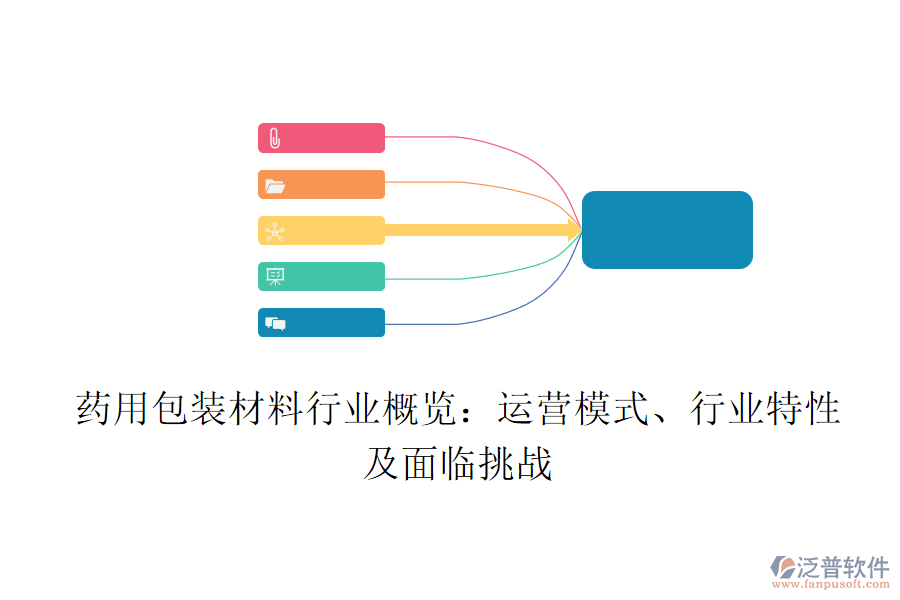 藥用包裝材料行業(yè)概覽：運(yùn)營(yíng)模式、行業(yè)特性及面臨挑戰(zhàn)