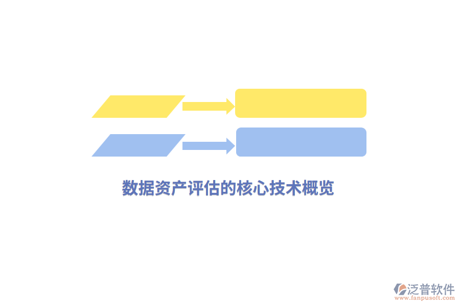 數(shù)據(jù)資產(chǎn)評估的核心技術(shù)概覽