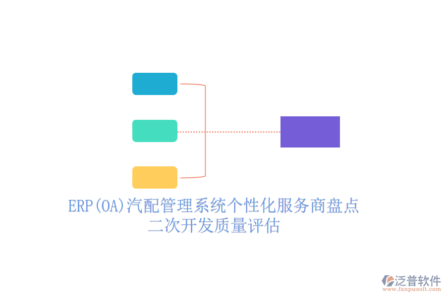 ERP(OA)汽配管理系統(tǒng)個(gè)性化服務(wù)商盤點(diǎn)，<a href=http://m.napavibes.com/Implementation/kaifa/ target=_blank class=infotextkey>二次開發(fā)</a>質(zhì)量評估