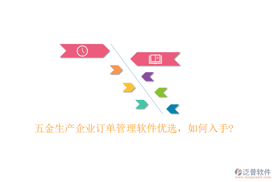 五金生產(chǎn)企業(yè)訂單管理軟件優(yōu)選，如何入手?