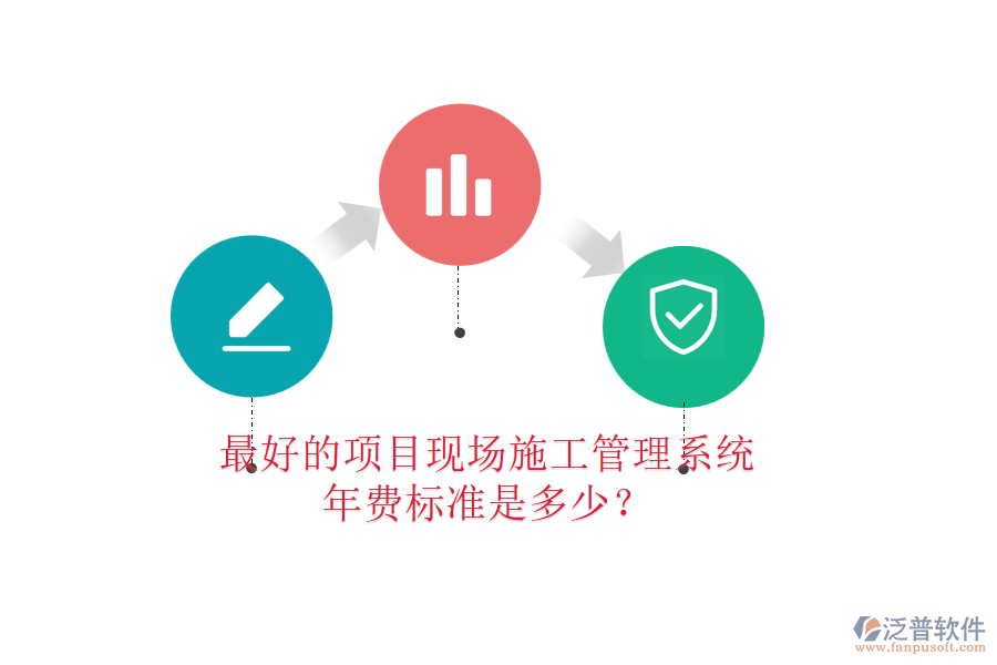 最好的項(xiàng)目現(xiàn)場(chǎng)施工管理系統(tǒng)，年費(fèi)標(biāo)準(zhǔn)是多少？