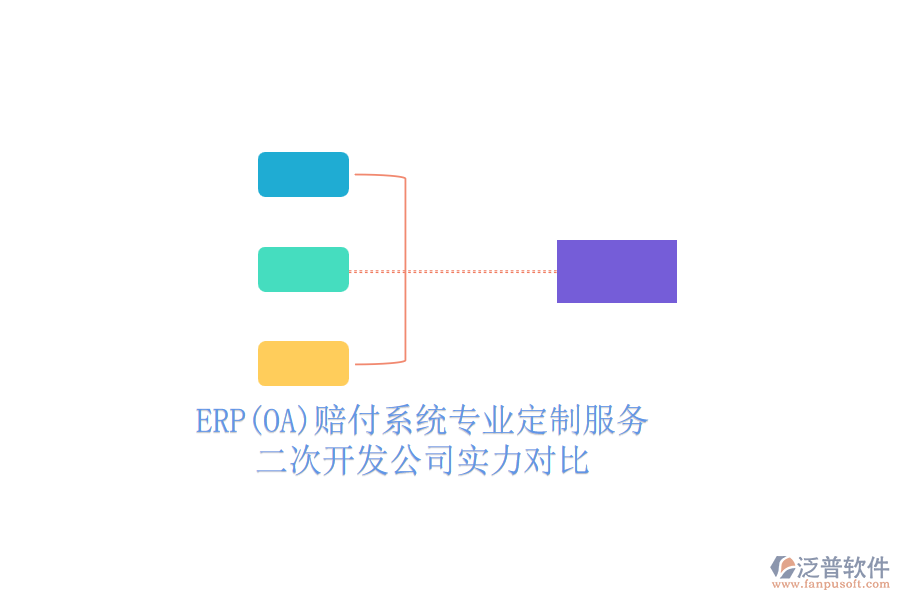 ERP(OA)賠付系統(tǒng)專業(yè)定制服務(wù)，二次開(kāi)發(fā)公司實(shí)力對(duì)比