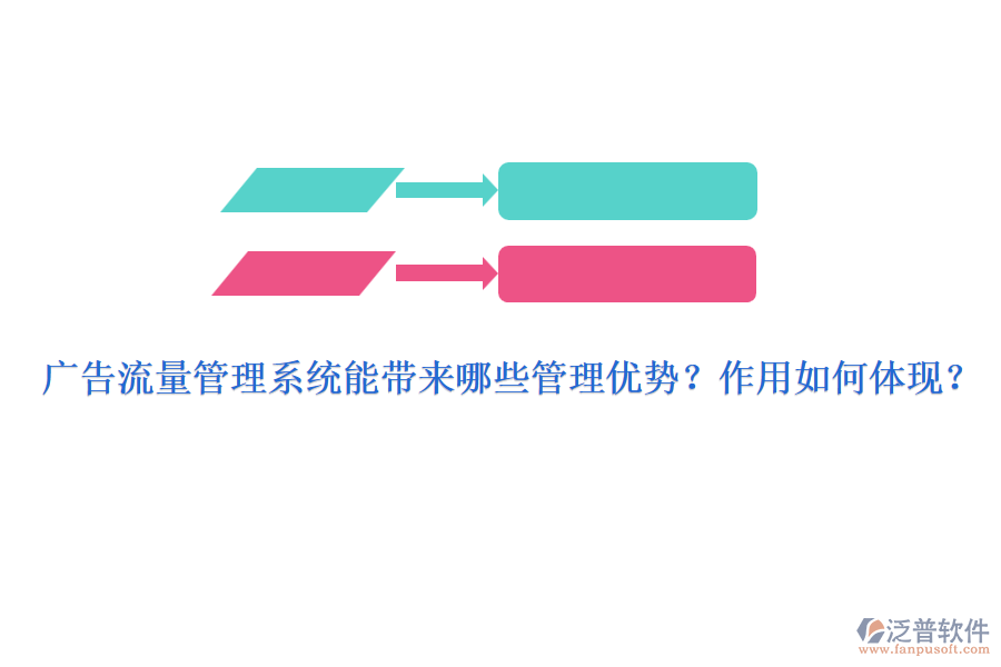 廣告流量管理系統(tǒng)能帶來(lái)哪些管理優(yōu)勢(shì)？作用如何體現(xiàn)？