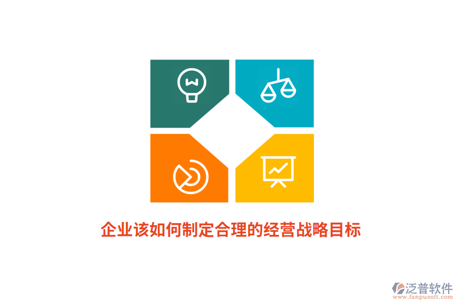 企業(yè)該如何制定合理的經(jīng)營(yíng)戰(zhàn)略目標(biāo)？