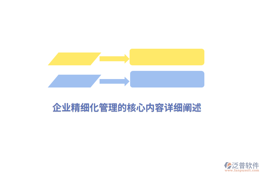 企業(yè)精細(xì)化管理的核心內(nèi)容詳細(xì)闡述