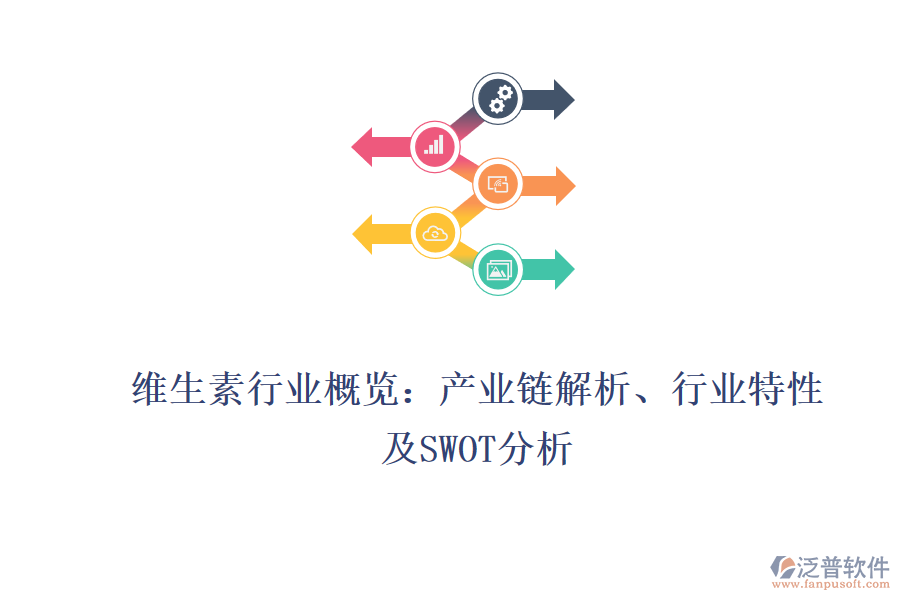 維生素行業(yè)概覽：產(chǎn)業(yè)鏈解析、行業(yè)特性及SWOT分析