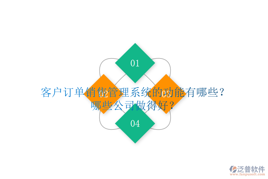 客戶訂單銷售管理系統(tǒng)的功能有哪些？哪些公司做得好？