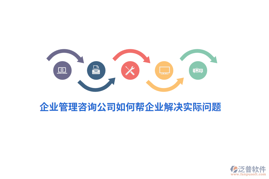 企業(yè)管理咨詢公司如何幫企業(yè)解決實際問題？