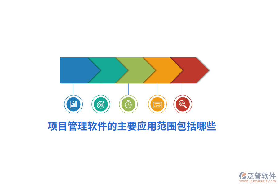 項目管理軟件的主要應用范圍包括哪些