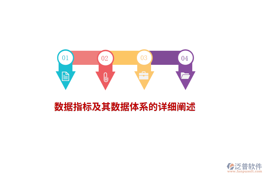 數(shù)據(jù)指標及其數(shù)據(jù)體系的詳細闡述