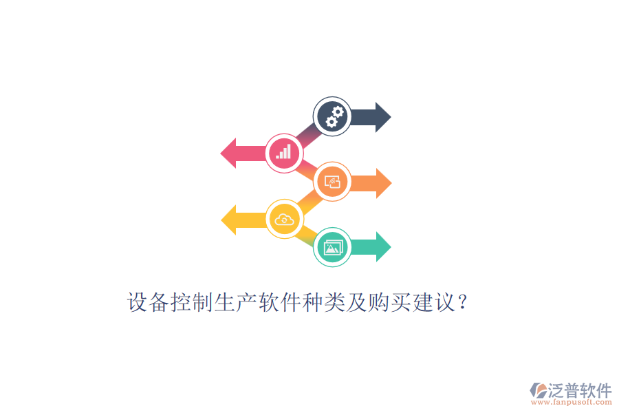 設(shè)備控制生產(chǎn)軟件種類及購買建議？.png