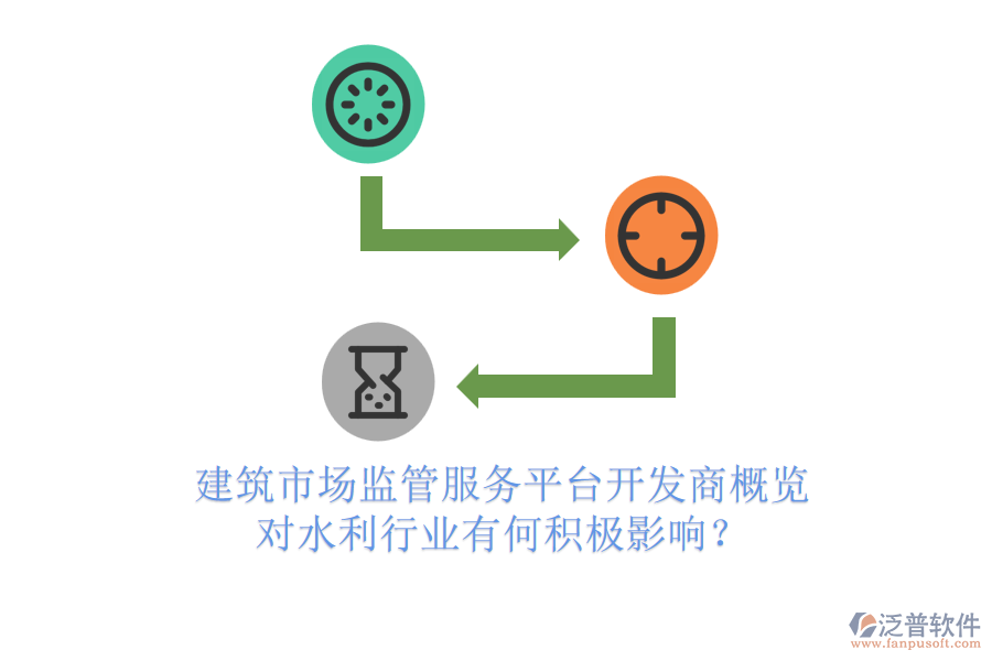 建筑市場(chǎng)監(jiān)管服務(wù)平臺(tái)開(kāi)發(fā)商概覽，對(duì)水利行業(yè)有何積極影響？