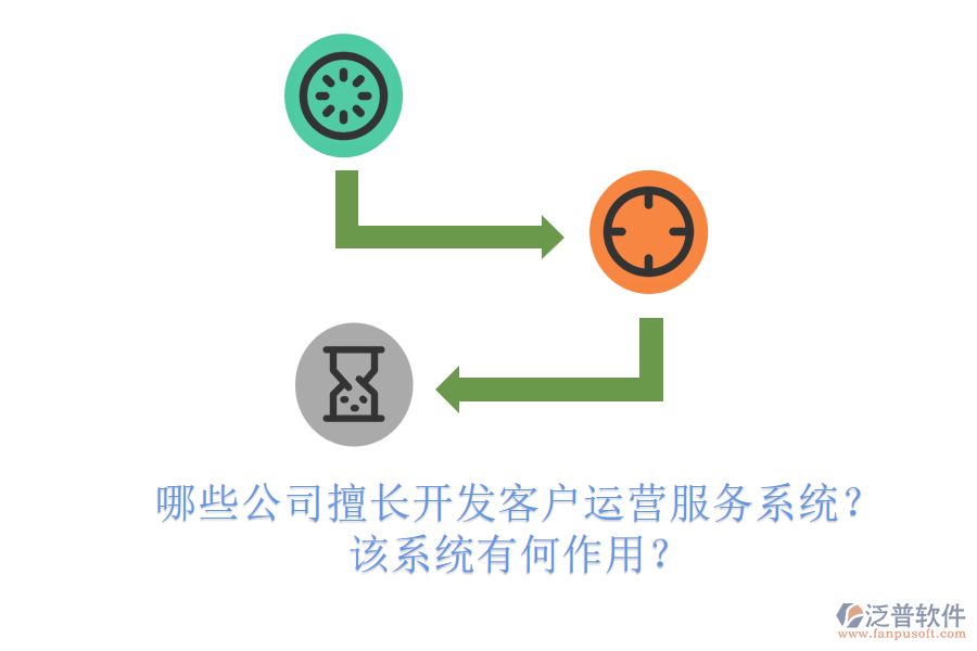 哪些公司擅長開發(fā)客戶運營服務系統(tǒng)？該系統(tǒng)有何作用？