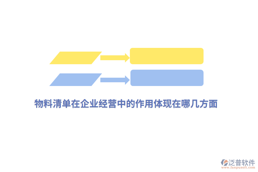 物料清單在企業(yè)經(jīng)營(yíng)中的作用體現(xiàn)在哪幾方面？