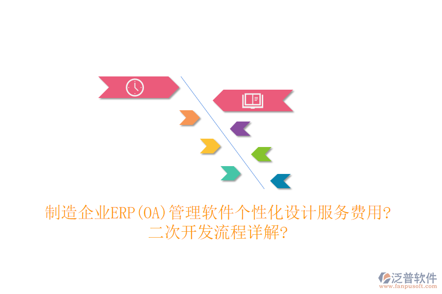 制造企業(yè)ERP(OA)管理軟件個性化設(shè)計服務費用?<a href=http://m.napavibes.com/Implementation/kaifa/ target=_blank class=infotextkey>二次開發(fā)</a>流程詳解?