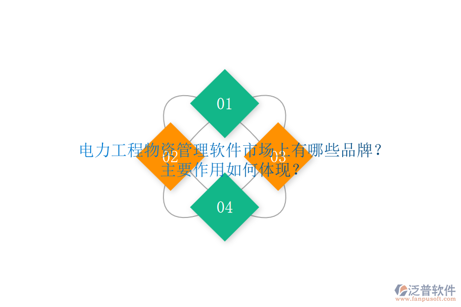 電力工程物資管理軟件市場上有哪些品牌？主要作用如何體現(xiàn)？
