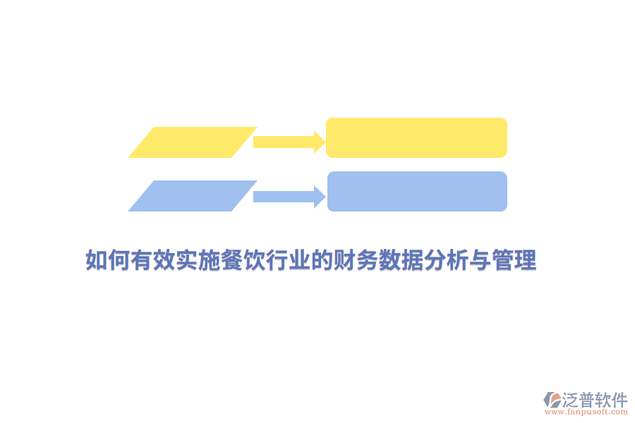 如何有效實施餐飲行業(yè)的財務數(shù)據(jù)分析與管理？