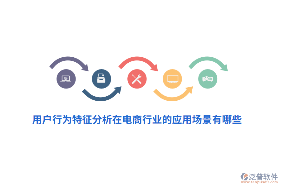 用戶行為特征分析在電商行業(yè)的應(yīng)用場景有哪些？