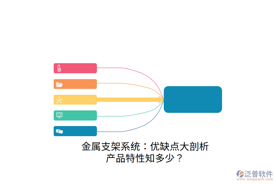 金屬支架系統(tǒng)：優(yōu)缺點大剖析，產(chǎn)品特性知多少？