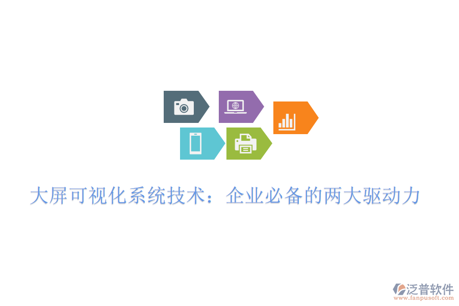 大屏可視化系統(tǒng)技術(shù)：企業(yè)必備的兩大驅(qū)動(dòng)力