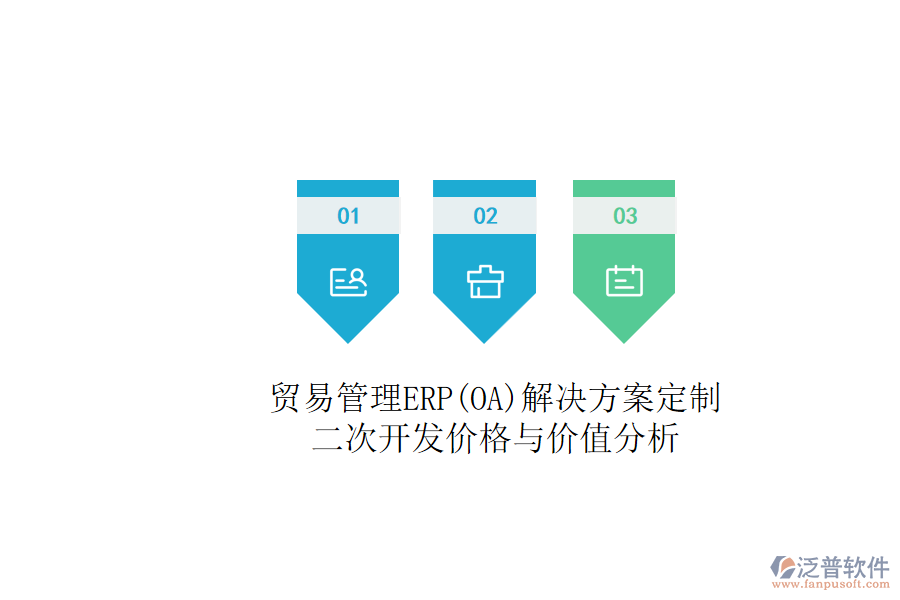 貿易管理ERP(OA)解決方案定制,二次開發(fā)價格與價值分析