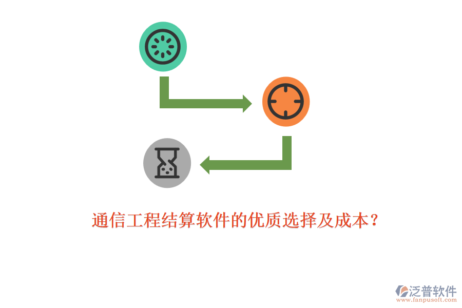 通信工程結(jié)算軟件的優(yōu)質(zhì)選擇及成本？