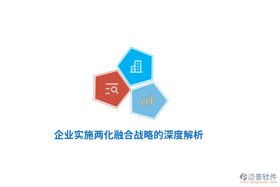 企業(yè)實施兩化融合戰(zhàn)略的深度解析