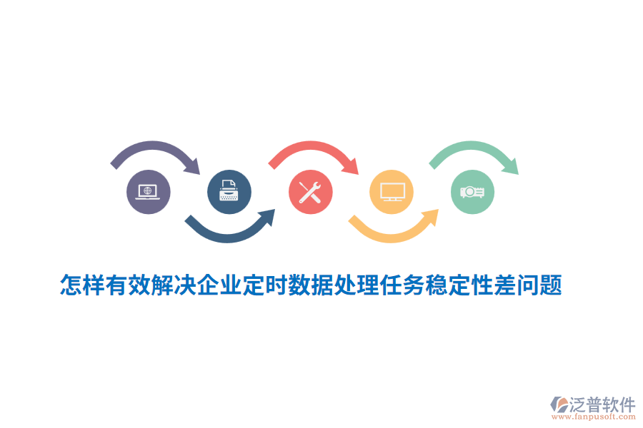 怎樣有效解決企業(yè)定時(shí)數(shù)據(jù)處理任務(wù)穩(wěn)定性差問(wèn)題？