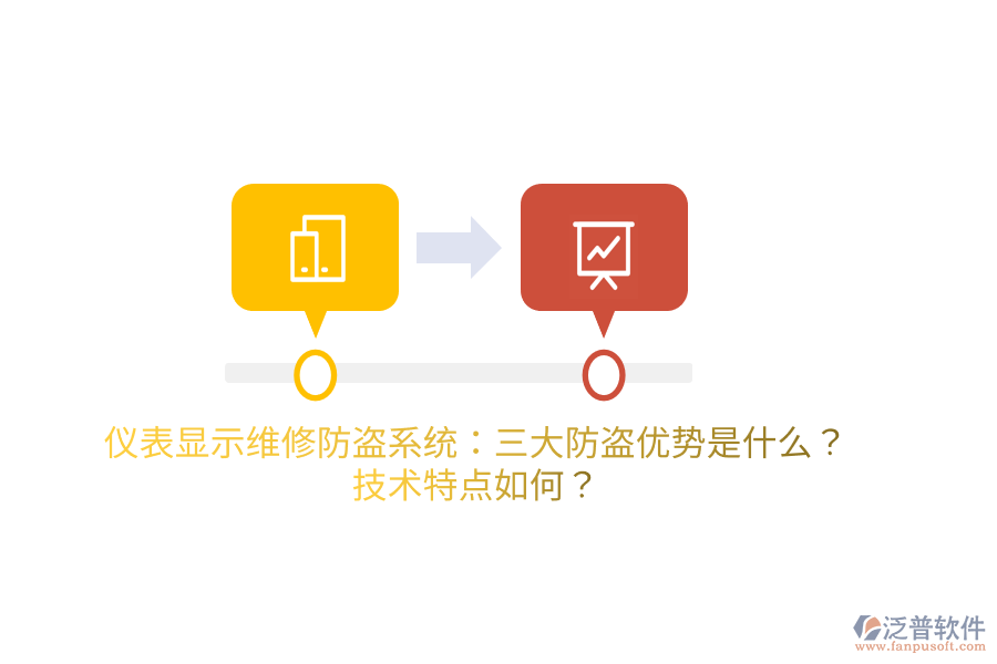 儀表顯示維修防盜系統(tǒng)：三大防盜優(yōu)勢(shì)是什么？技術(shù)特點(diǎn)如何？