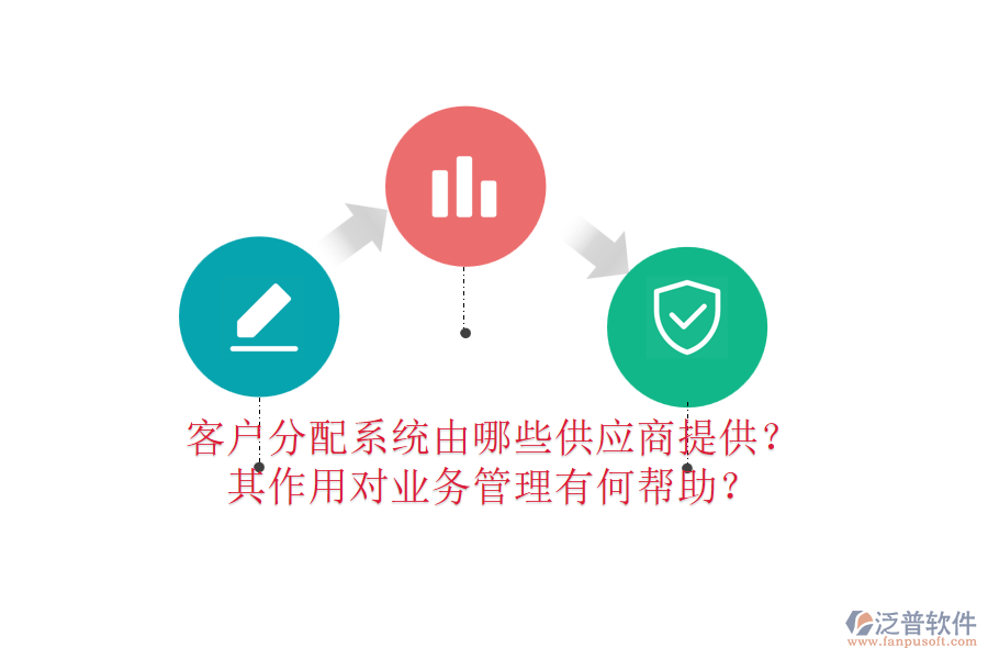 客戶分配系統(tǒng)由哪些供應(yīng)商提供？其作用對<a href=http://m.napavibes.com/gongsi/yw/ target=_blank class=infotextkey>業(yè)務(wù)管理</a>有何幫助？