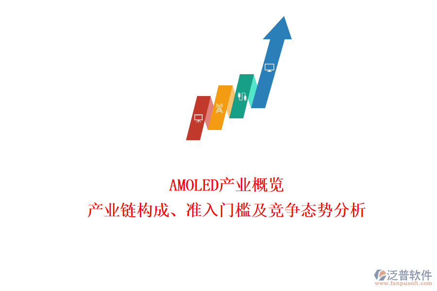 AMOLED產(chǎn)業(yè)概覽：產(chǎn)業(yè)鏈構成、準入門檻及競爭態(tài)勢分析