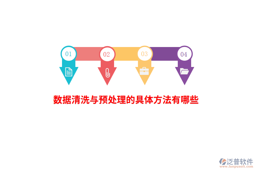 數(shù)據(jù)清洗與預處理的具體方法有哪些？