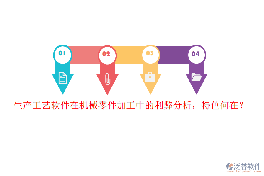 生產(chǎn)工藝軟件在機(jī)械零件加工中的利弊分析，特色何在？