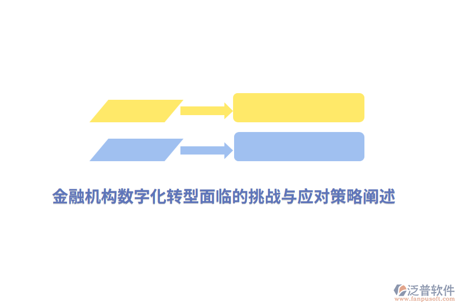 金融機構數字化轉型面臨的挑戰(zhàn)與應對策略闡述