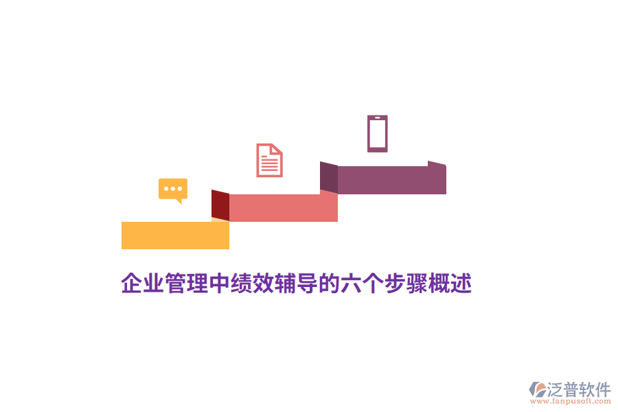 企業(yè)管理中績效輔導(dǎo)的六個(gè)步驟概述