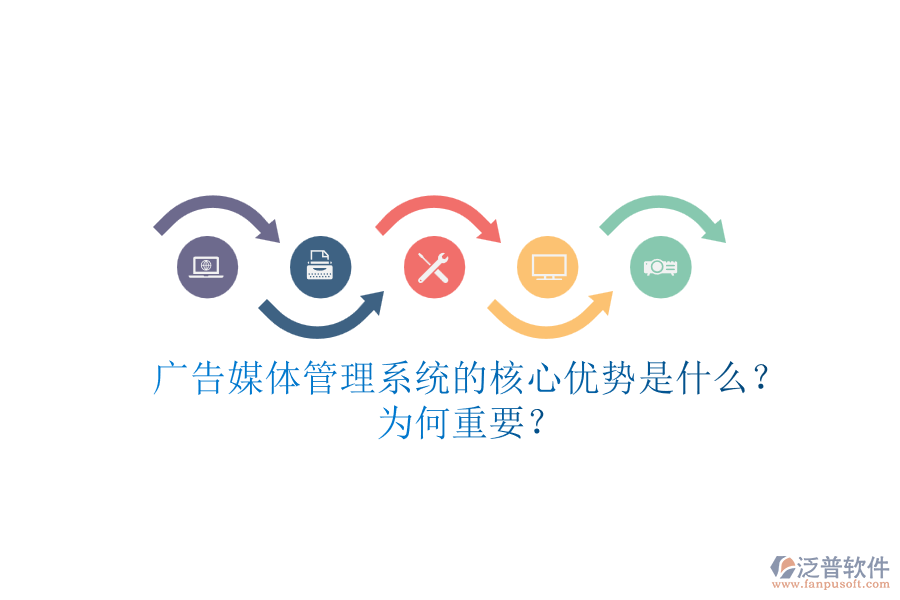 廣告媒體管理系統(tǒng)的核心優(yōu)勢是什么？為何重要？
