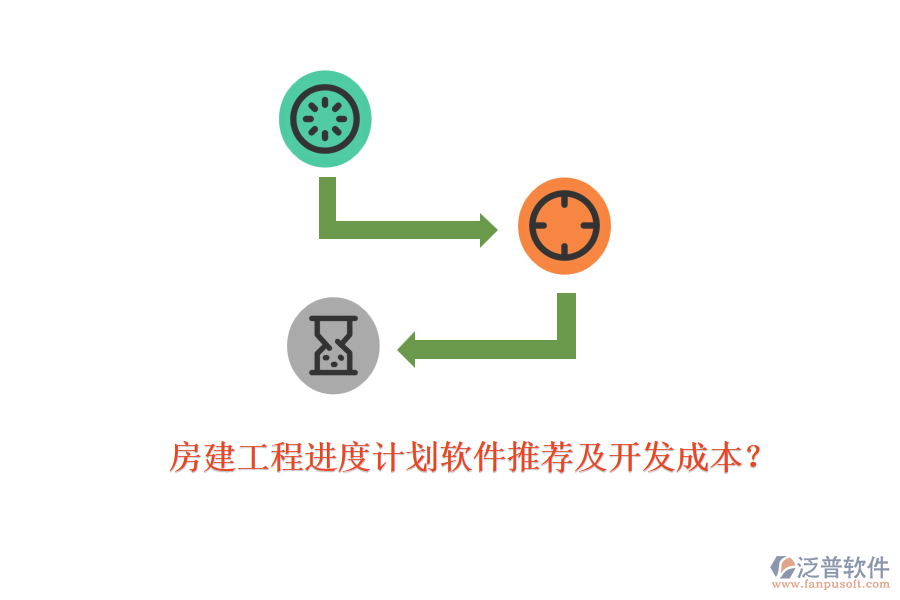 房建工程進(jìn)度計劃軟件推薦及開發(fā)成本？