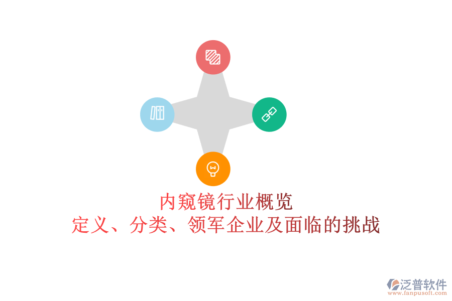 內(nèi)窺鏡行業(yè)概覽：定義、分類(lèi)、領(lǐng)軍企業(yè)及面臨的挑戰(zhàn)