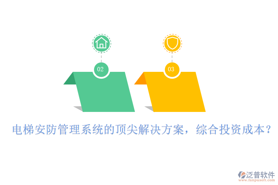 電梯安防管理系統(tǒng)的頂尖解決方案，綜合投資成本？